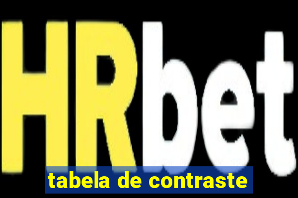 tabela de contraste