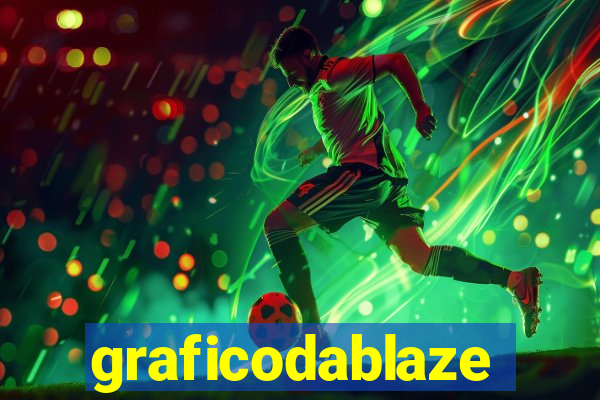 graficodablaze